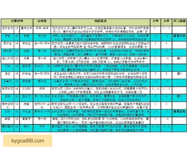 世界杯竞猜技巧分享助你轻松预测胜负提升竞猜准确率